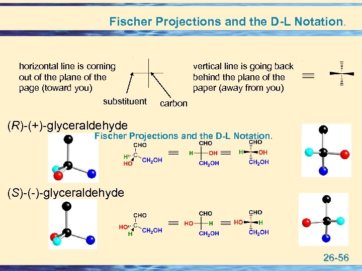 Fischer Projections and the D-L Notation. horizontal line is coming out of the plane