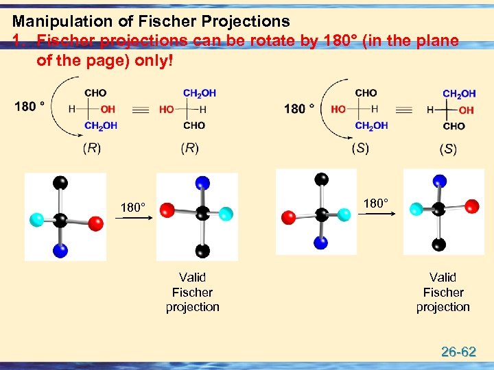 Manipulation of Fischer Projections 1. Fischer projections can be rotate by 180° (in the