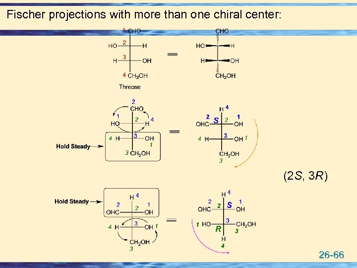 Fischer projections with more than one chiral center: (2 S, 3 R) 26 -66