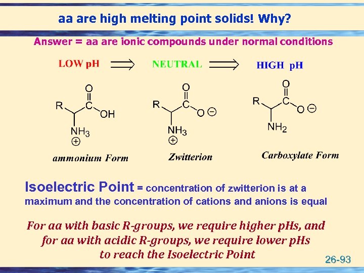 aa are high melting point solids! Why? Answer = aa are ionic compounds under