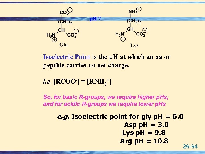 Isoelectric Point is the p. H at which an aa or peptide carries no