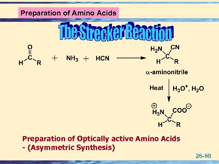 Preparation of Amino Acids Preparation of Optically active Amino Acids - (Asymmetric Synthesis) 26