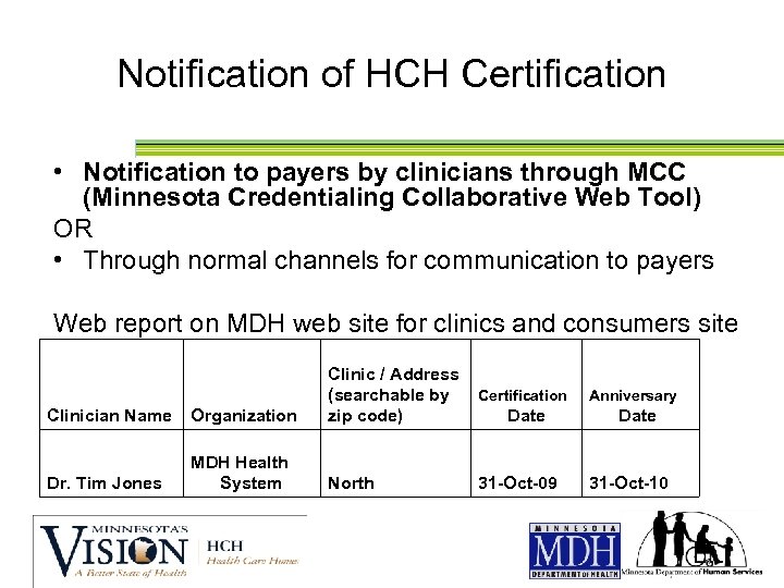 Notification of HCH Certification • Notification to payers by clinicians through MCC (Minnesota Credentialing