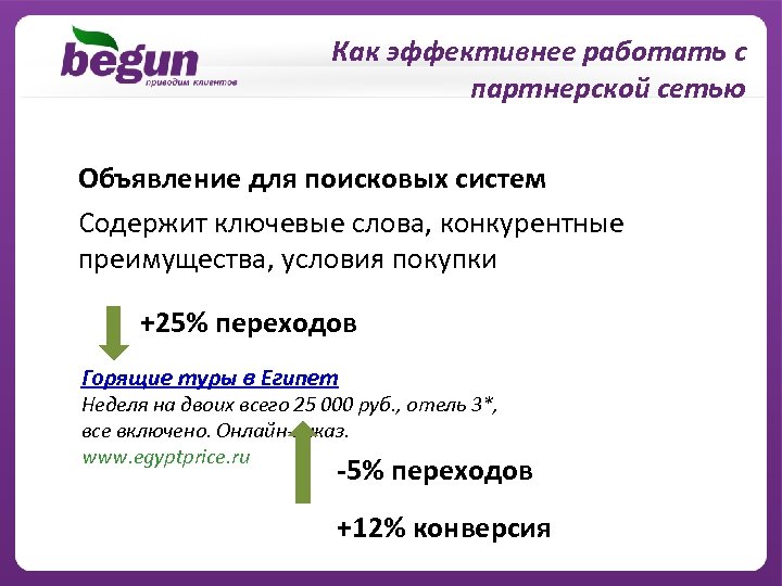 Как эффективнее работать с партнерской сетью Объявление для поисковых систем Содержит ключевые слова, конкурентные