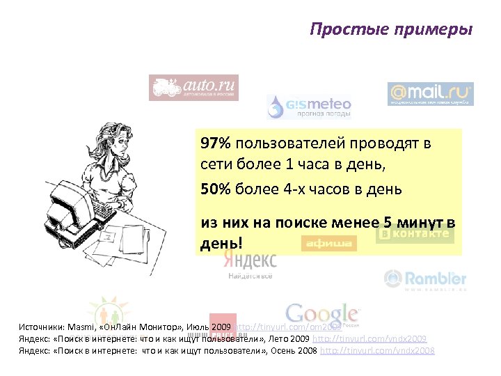 Время в Сети Простые примеры 97% пользователей проводят в сети более 1 часа в