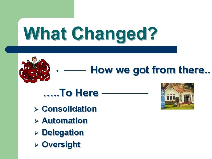 What Changed? How we got from there. . …. . To Here Ø Ø