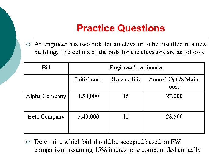 Practice Questions ¡ An engineer has two bids for an elevator to be installed