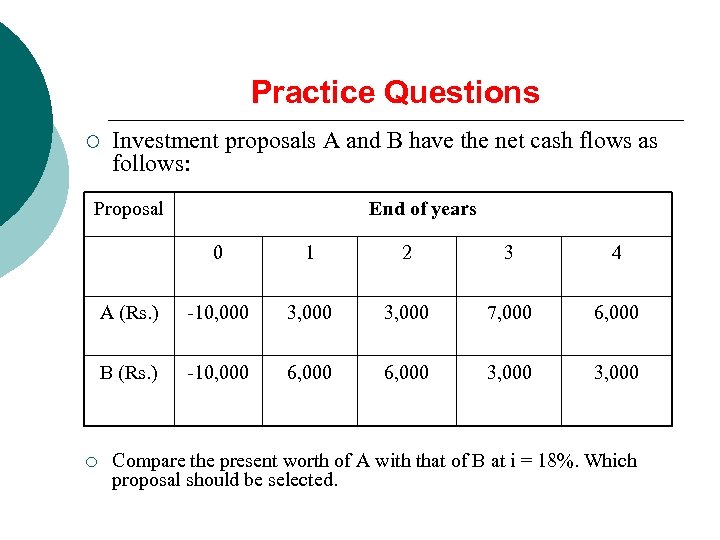 Practice Questions ¡ Investment proposals A and B have the net cash flows as