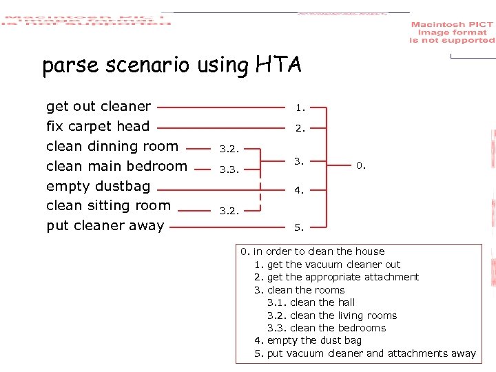 parse scenario using HTA get out cleaner fix carpet head clean dinning room clean