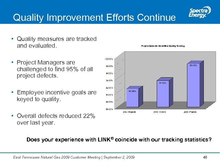 Quality Improvement Efforts Continue • Quality measures are tracked and evaluated. • Project Managers