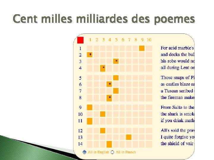 Cent milles milliardes poemes 