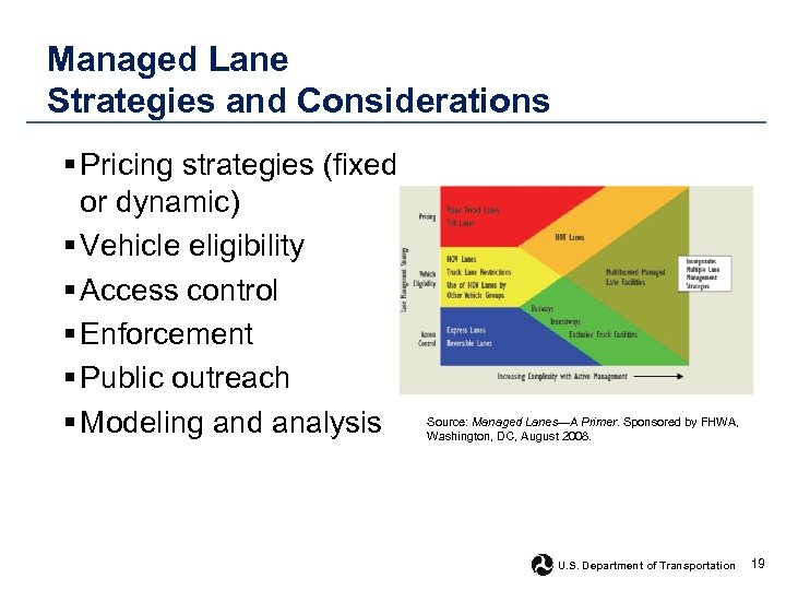 Managed Lane Strategies and Considerations § Pricing strategies (fixed or dynamic) § Vehicle eligibility