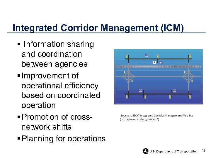 Integrated Corridor Management (ICM) § Information sharing and coordination between agencies § Improvement of