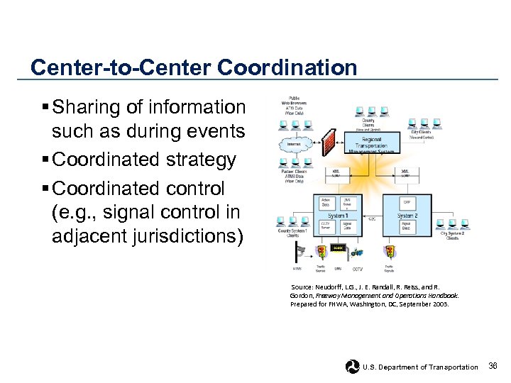 Center-to-Center Coordination § Sharing of information such as during events § Coordinated strategy §