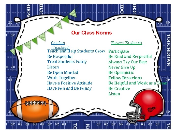 Our Class Norms Coaches (Teachers) Teach and Help Students Grow Be Respectful Treat Students