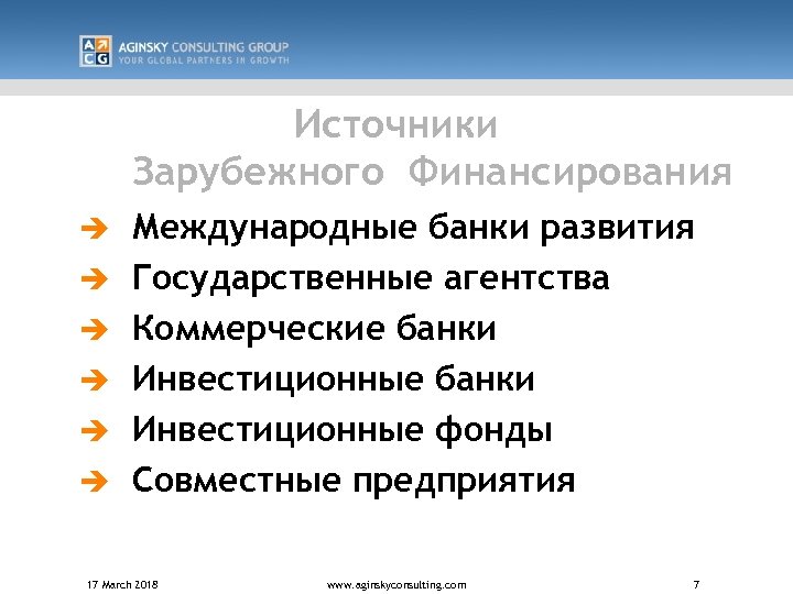 Источники Зарубежного Финансирования è è è Международные банки развития Государственные агентства Коммерческие банки Инвестиционные