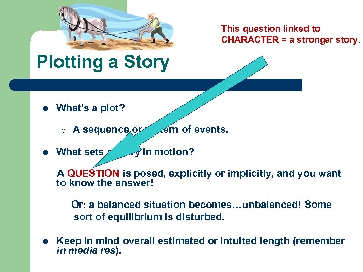 This question linked to CHARACTER = a stronger story. Plotting a Story l What's