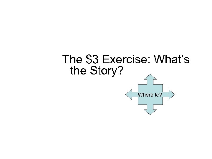 The $3 Exercise: What’s the Story? Where to? 