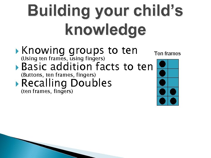 Building your child’s knowledge Knowing groups to ten (Using ten frames, using fingers) Basic