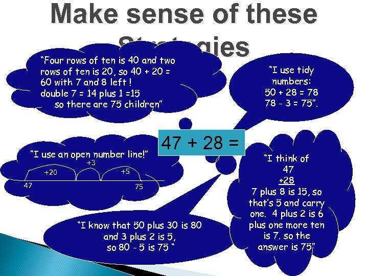 Make sense of these Strategies “Four rows of ten is 40 and two rows