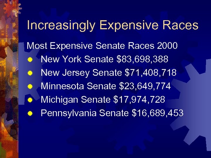 Increasingly Expensive Races Most Expensive Senate Races 2000 ® New York Senate $83, 698,