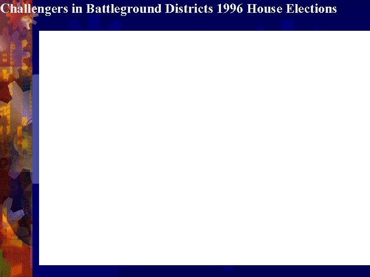 Challengers in Battleground Districts 1996 House Elections 