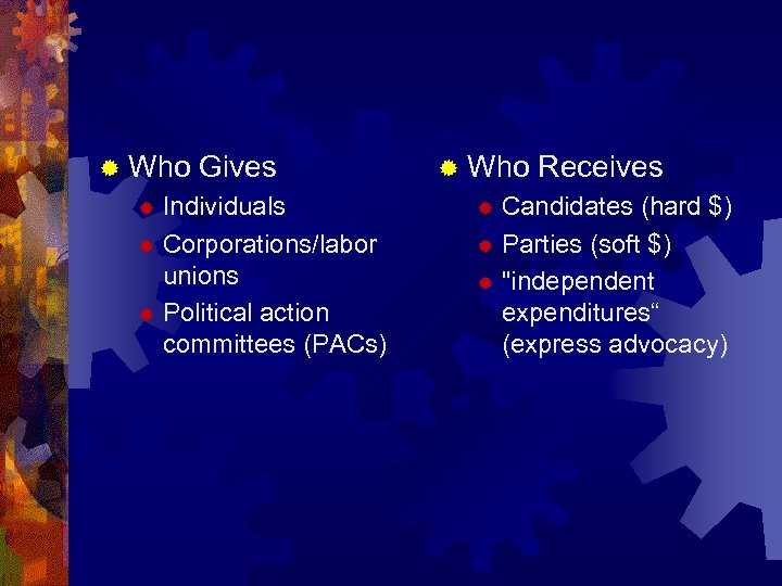 ® Who Gives Individuals ® Corporations/labor unions ® Political action committees (PACs) ® ®