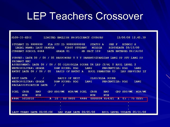 LEP Teachers Crossover SD 08 -33 -X 2 OI LIMITED ENGLISH PROFICIENCY COURSES STUDENT
