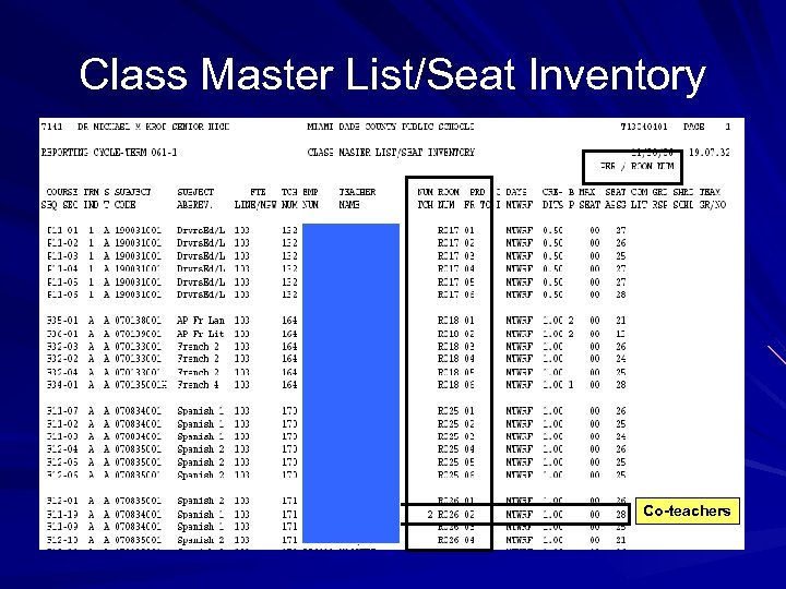 Class Master List/Seat Inventory Co-teachers 
