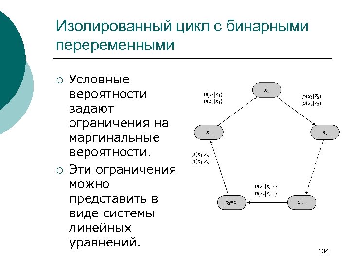 Изолированный цикл с бинарными переременными ¡ ¡ Условные вероятности задают ограничения на маргинальные вероятности.