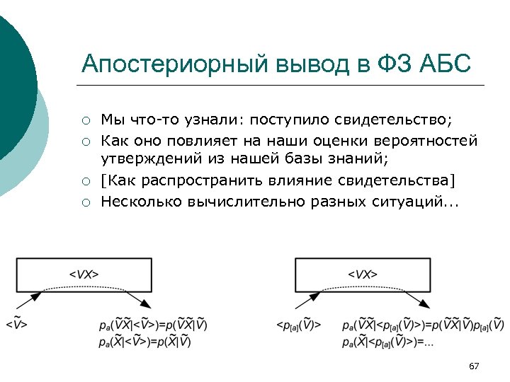 Апостериорный вывод в ФЗ АБС ¡ ¡ Мы что-то узнали: поступило свидетельство; Как оно