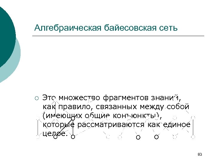Алгебраическая байесовская сеть ¡ Это множество фрагментов знаний, как правило, связанных между собой (имеющих
