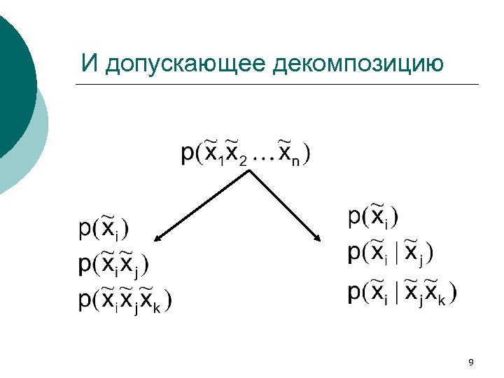 И допускающее декомпозицию 9 