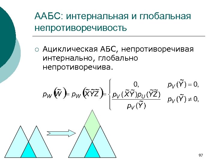 ААБС: интернальная и глобальная непротиворечивость ¡ Ациклическая АБС, непротиворечивая интернально, глобально непротиворечива. 97 