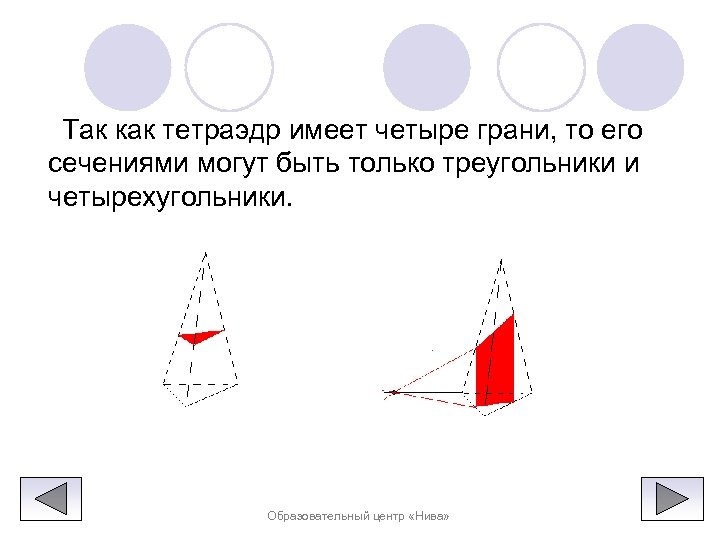 Так как тетраэдр имеет четыре грани, то его сечениями могут быть только треугольники и
