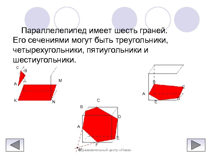 Параллелепипед имеет шесть граней. Его сечениями могут быть треугольники, четырехугольники, пятиугольники и шестиугольники. C