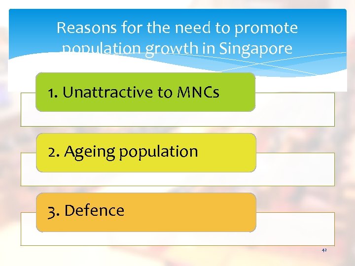 Reasons for the need to promote population growth in Singapore 1. Unattractive to MNCs