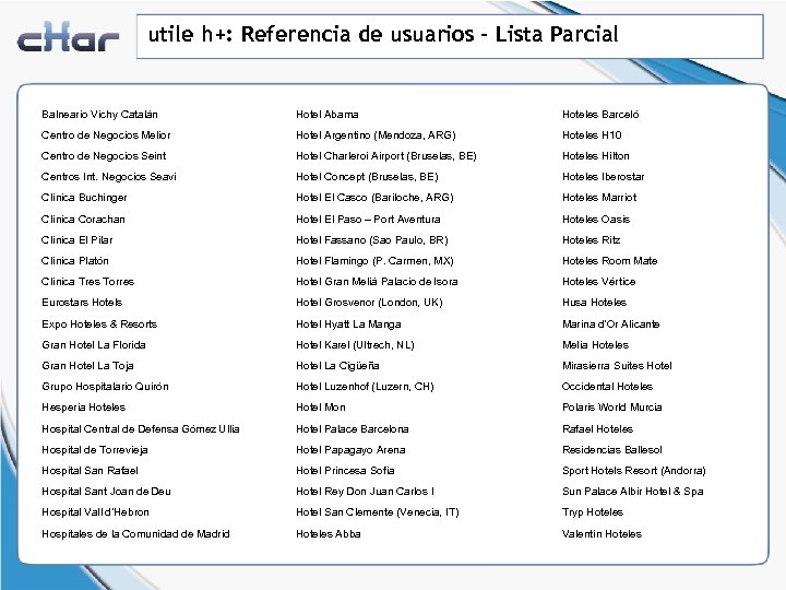 utile h+: Referencia de usuarios – Lista Parcial Balneario Vichy Catalán Hotel Abama Hoteles
