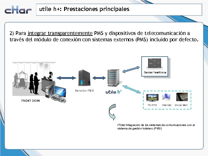 utile h+: Prestaciones principales 2) Para integrar transparentemente PMS y dispositivos de telecomunicación a