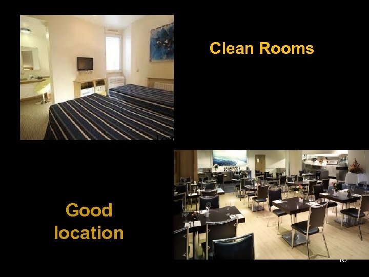 Clean Rooms London Hotel Good location 16 