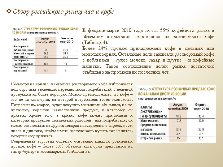 v. Обзор российского рынка чая и кофе В феврале-марте 2010 года почти 55% кофейного