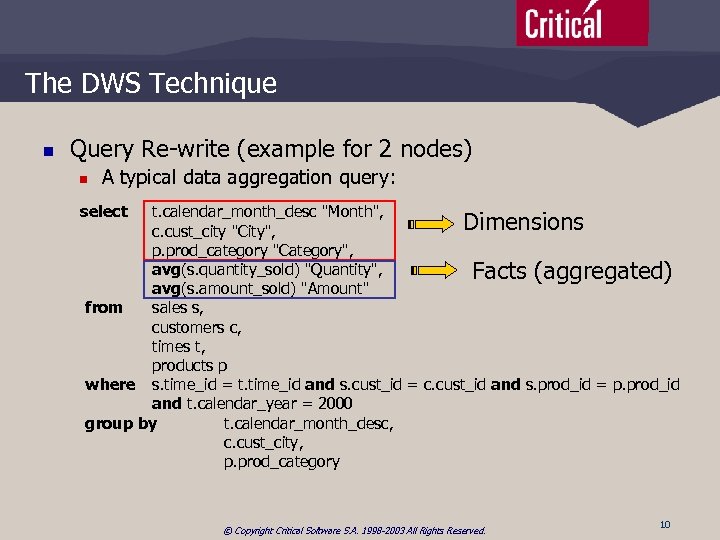 The DWS Technique n Query Re-write (example for 2 nodes) n A typical data