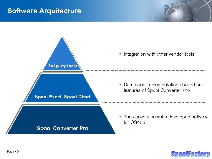Software Arquitecture Integration with other vendor tools 3 rd party tools Command implementations based
