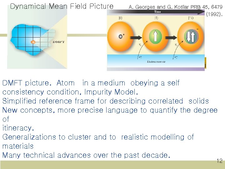 Dynamical Mean Field Picture A. Georges and G. Kotliar PRB 45, 6479 (1992). DMFT