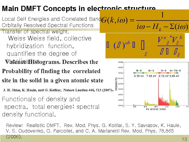 Main DMFT Concepts in electronic structure. Local Self Energies and Correlated Bands Orbitally Resolved