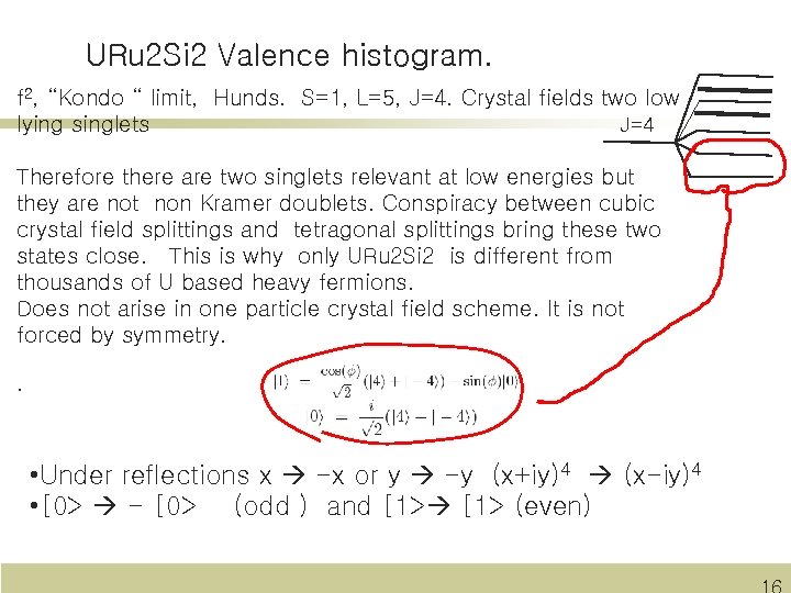 URu 2 Si 2 Valence histogram. f 2, “Kondo “ limit, Hunds. S=1, L=5,