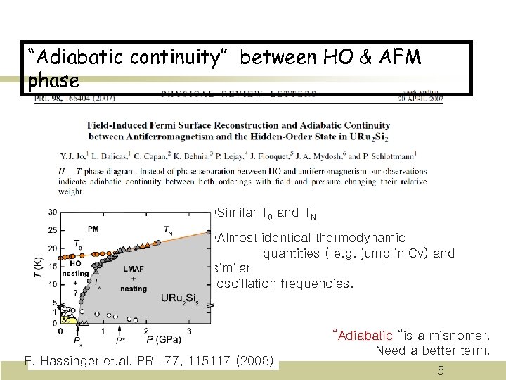 “Adiabatic continuity” between HO & AFM phase • Similar T 0 and TN •