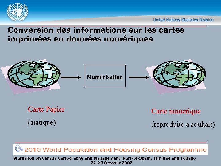 Conversion des informations sur les cartes imprimées en données numériques Numérisation Carte Papier Carte