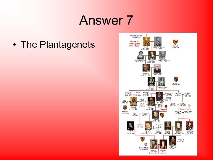 Answer 7 • The Plantagenets 