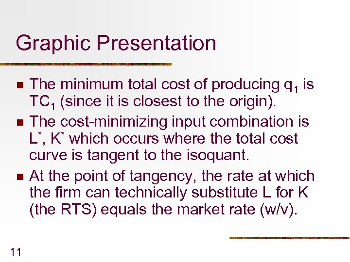 Graphic Presentation n 11 The minimum total cost of producing q 1 is TC